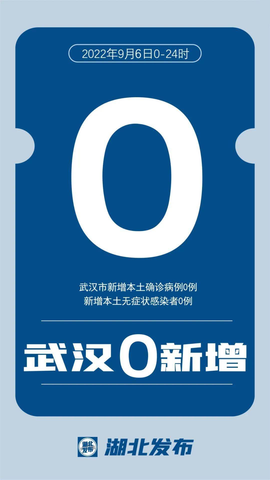 武汉新增7例无症状感染者-武汉新增7例无症状感染者轨迹公布-第2张图片