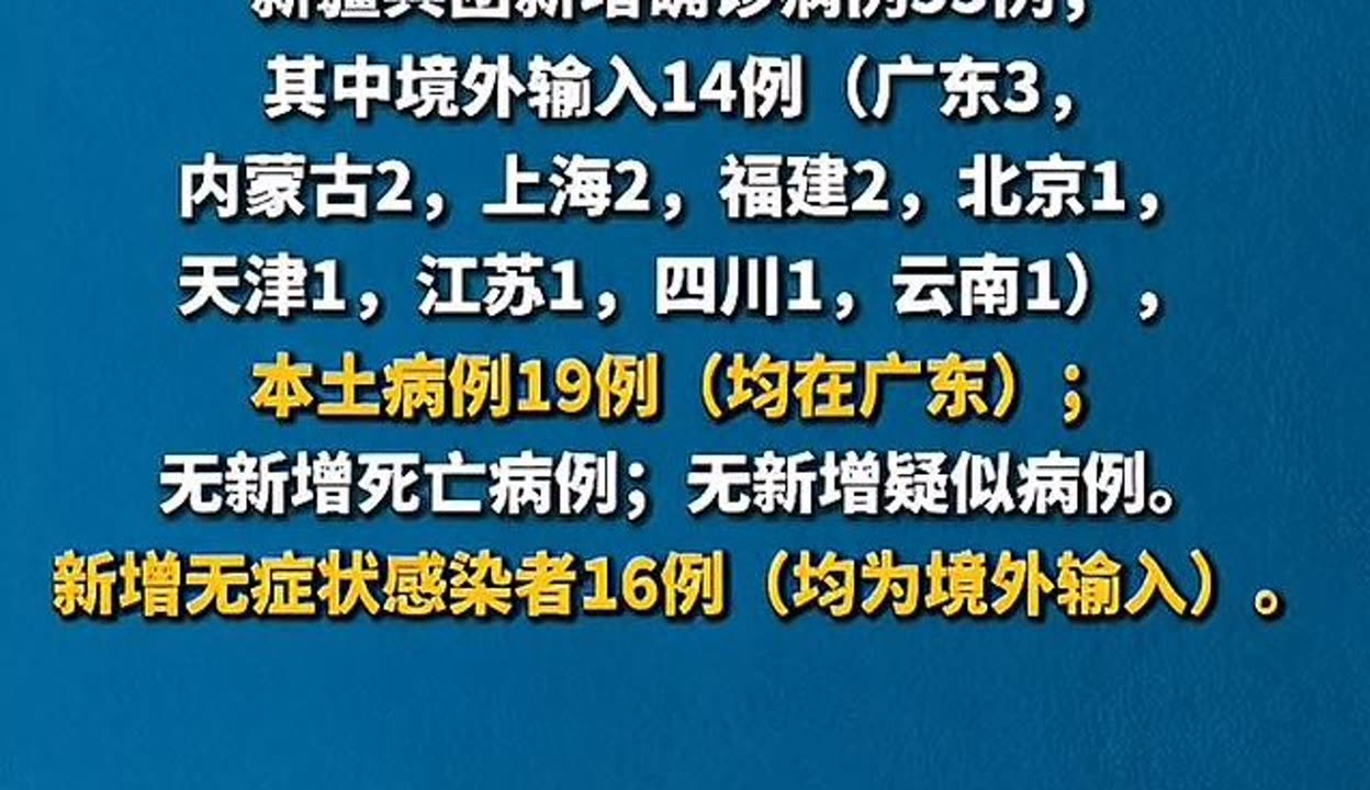 31省新增12本土确诊,31省区市新增12例本土确诊-第2张图片