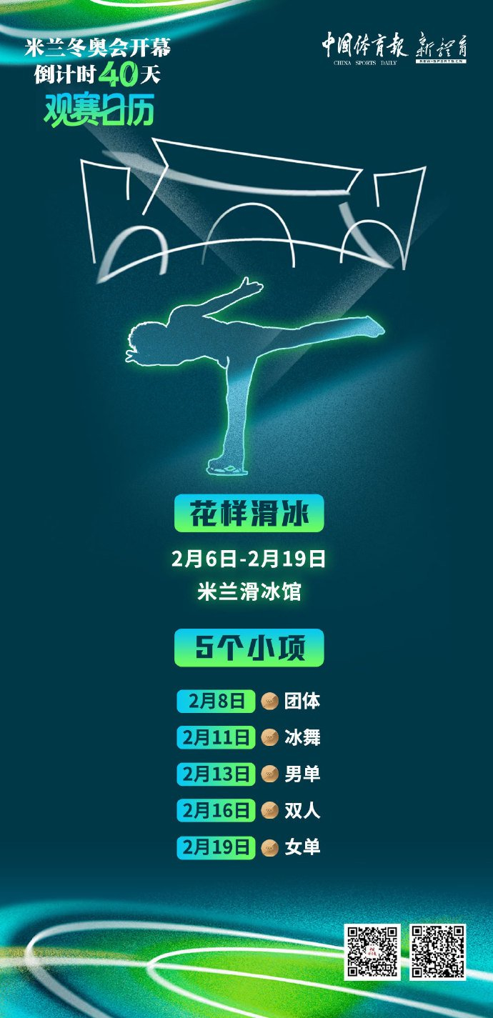 「冬奥会哪天结束」〃冬奥会哪天结束米兰-第1张图片