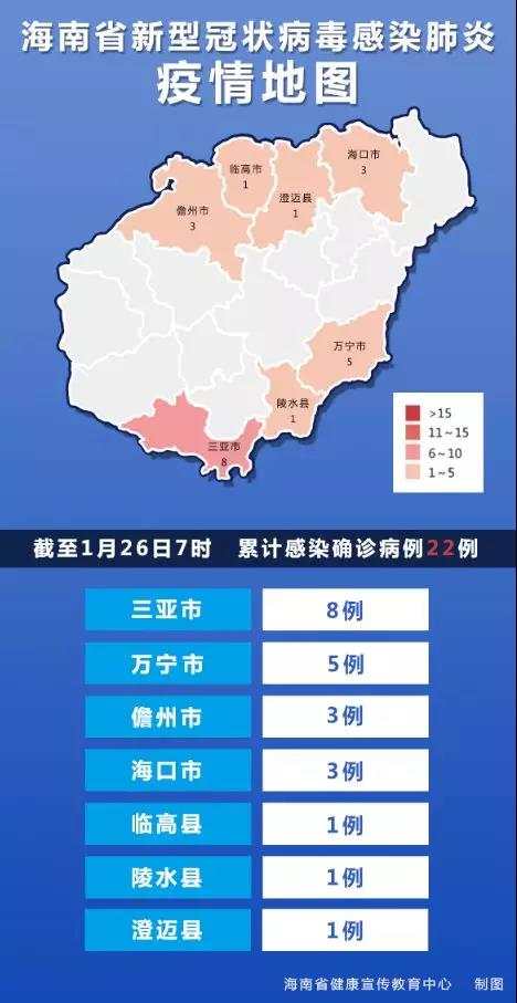 31省区市新增3例本土病例,31省区市新增4例本土病例 新闻-第2张图片