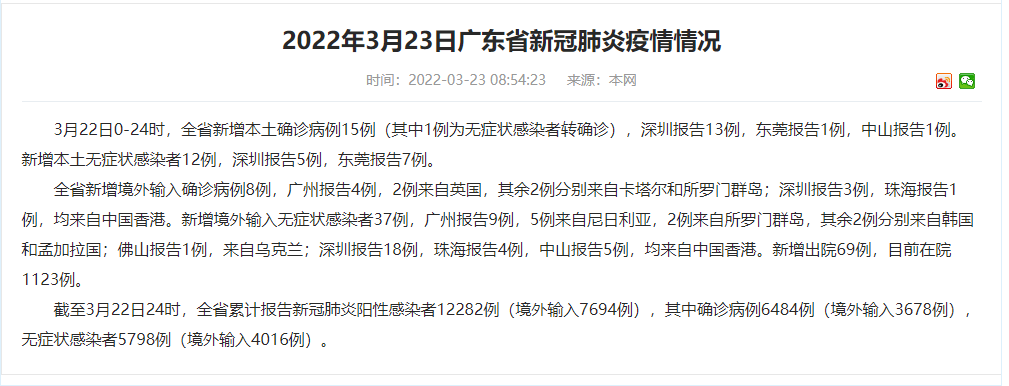 “31省新增确诊15例” 31省新增确诊18例6？-第2张图片