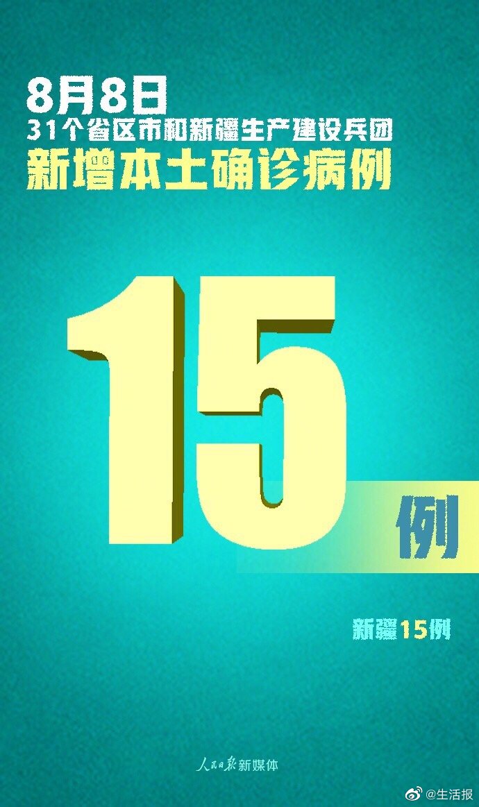 “31省新增确诊15例” 31省新增确诊18例6？