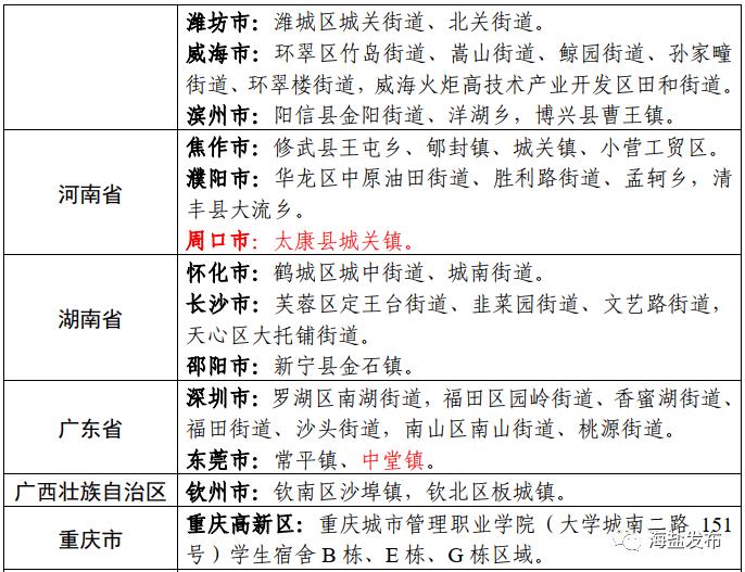 “北京现有2例重型确诊病例” 北京新增两例新冠确诊病例是真的吗？-第1张图片