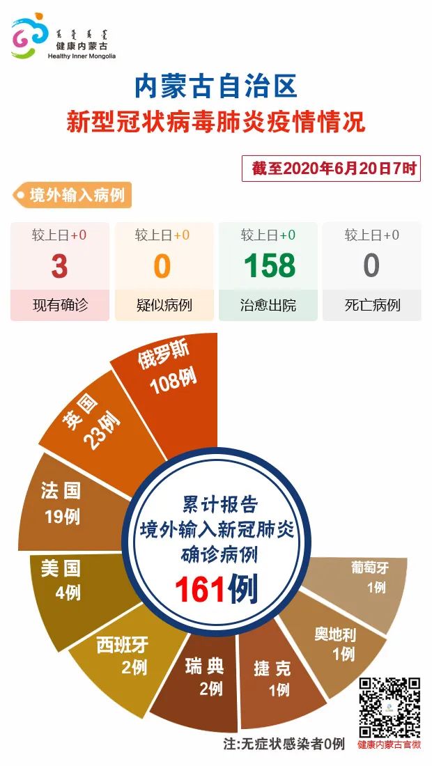 「沈阳疫情最新消息今天新增病例」〃沈阳疫情最新情况今日新增-第1张图片