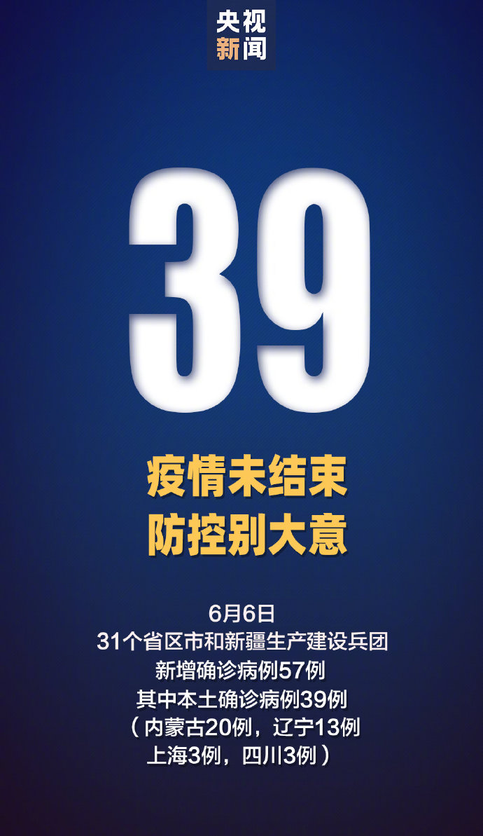 31省份昨增6例本土确诊-31省增118例确诊 本土106例-第1张图片