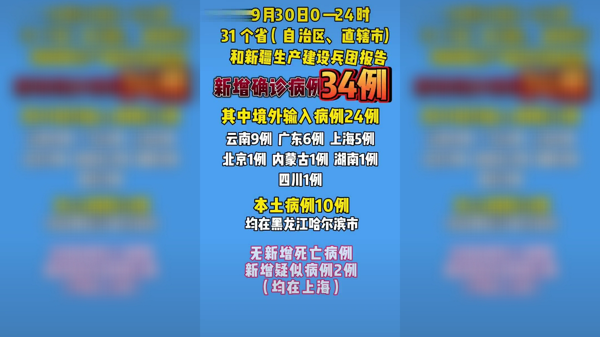 黑龙江新增本土确诊病例25例.黑龙江新增本土确诊15例活动轨迹-第1张图片