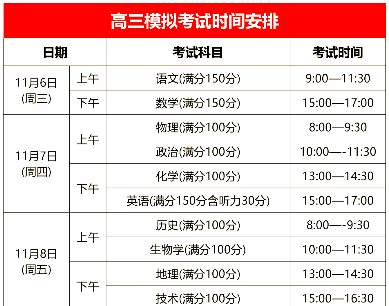 高考时间2023年科目时间表,高考具体各科考试时间2020-第1张图片