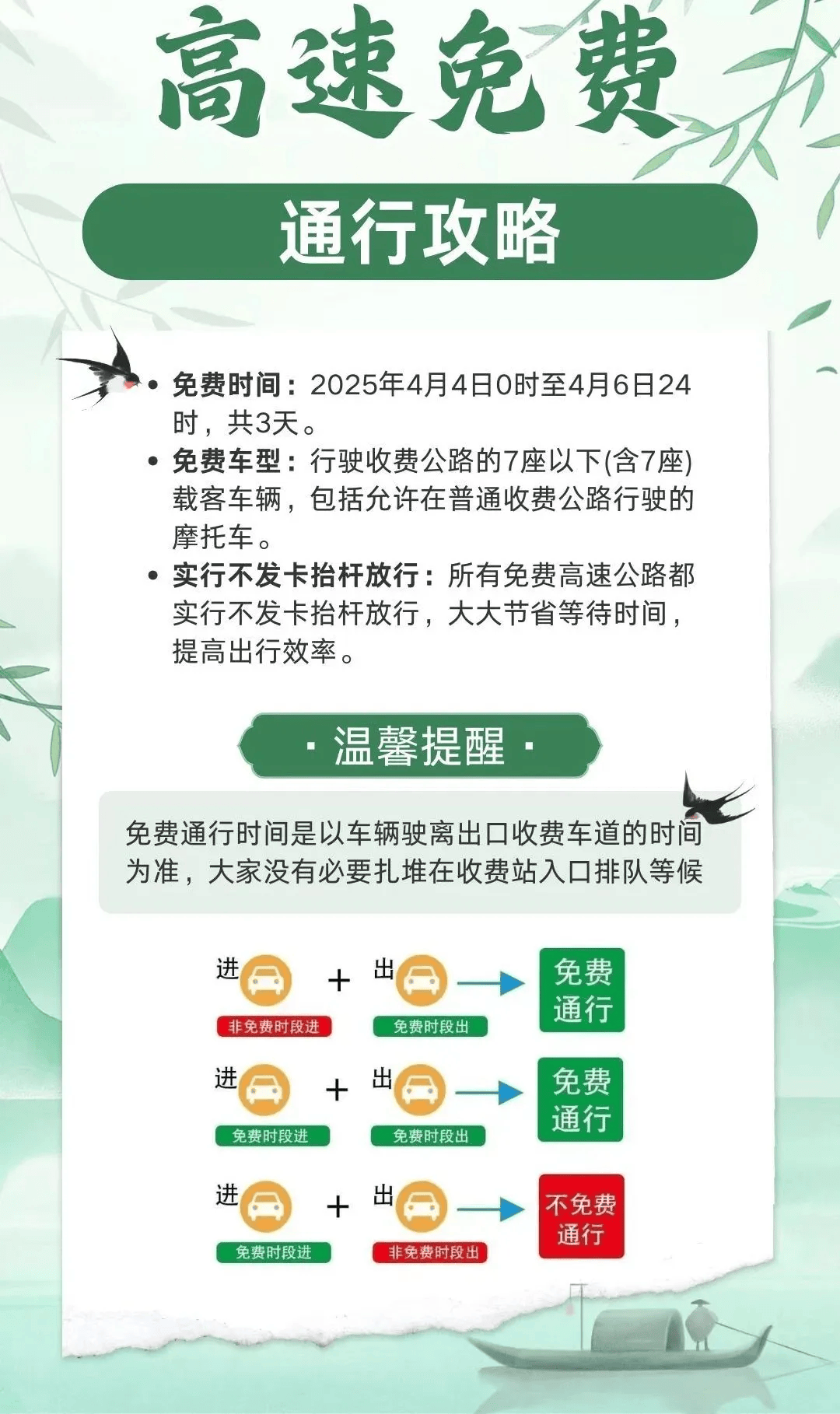 今年五一高速公路免费几天-今年五一高速公路几天不收费-第1张图片