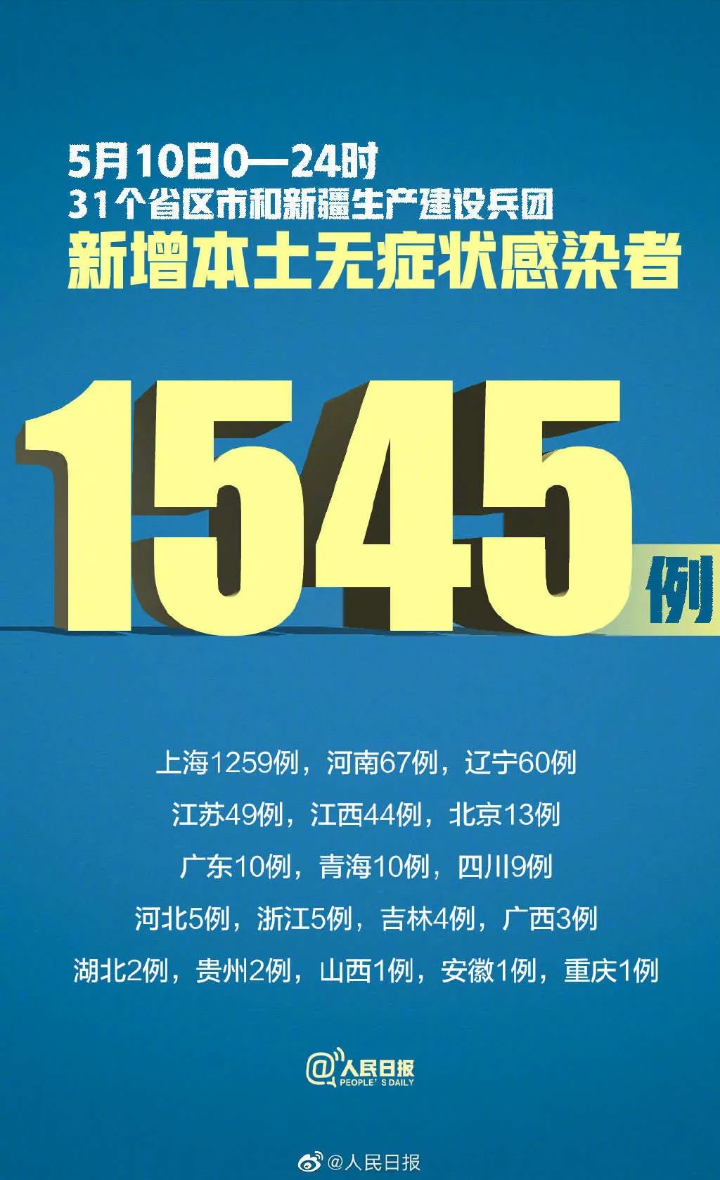 “福建昨日新增本土确诊33例	” 福建新增本土确 诊病例43例？-第2张图片