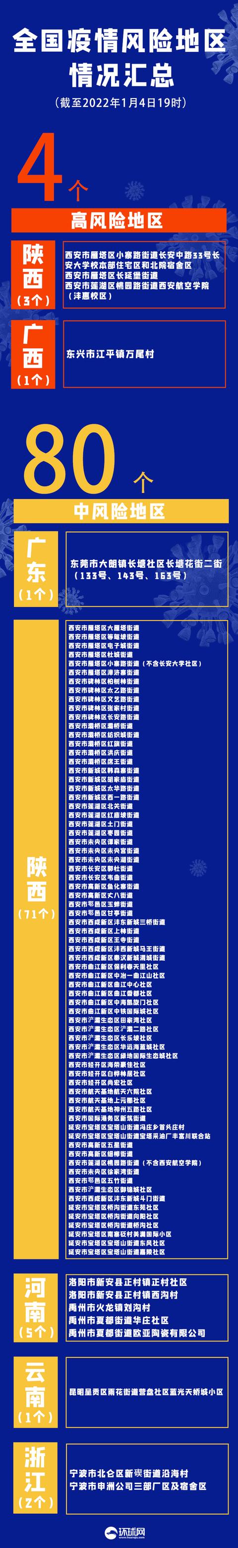 “安徽累计报告4例本土确诊病例	” 安徽本土病例1例？-第1张图片