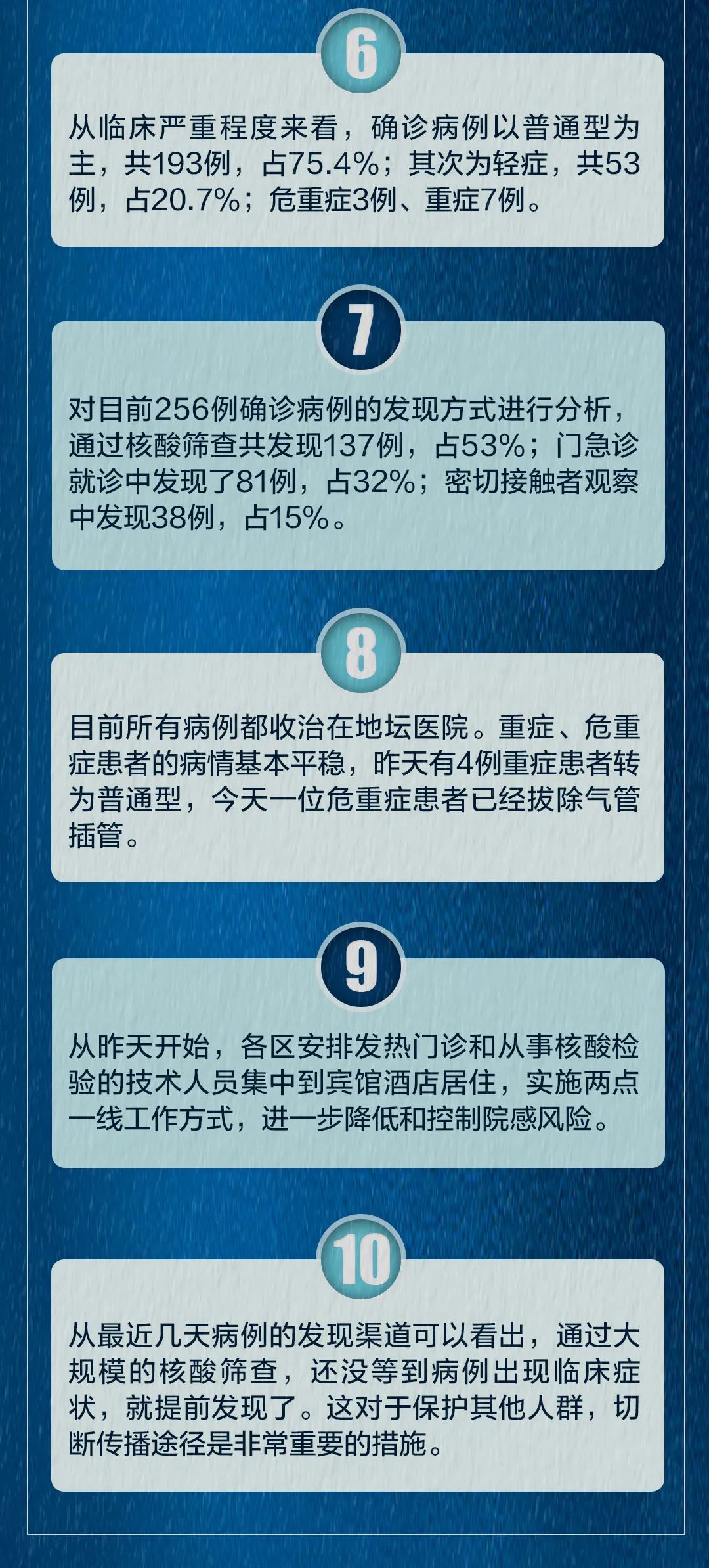 北京疫情.北京疫情是哪年-第2张图片