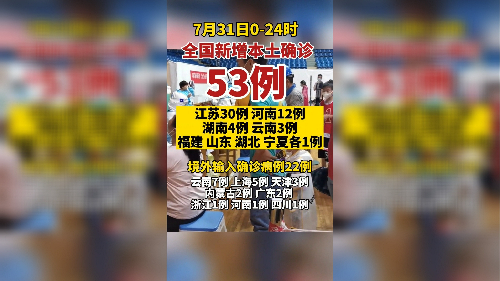 【31省新增本土59例涉及9省/31省新增本土15例】-第2张图片
