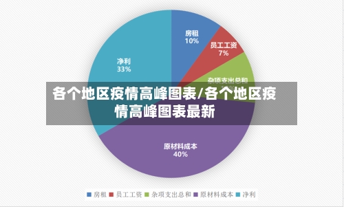 全国疫情最新现状图.全国疫情最新情况地图数据-第3张图片