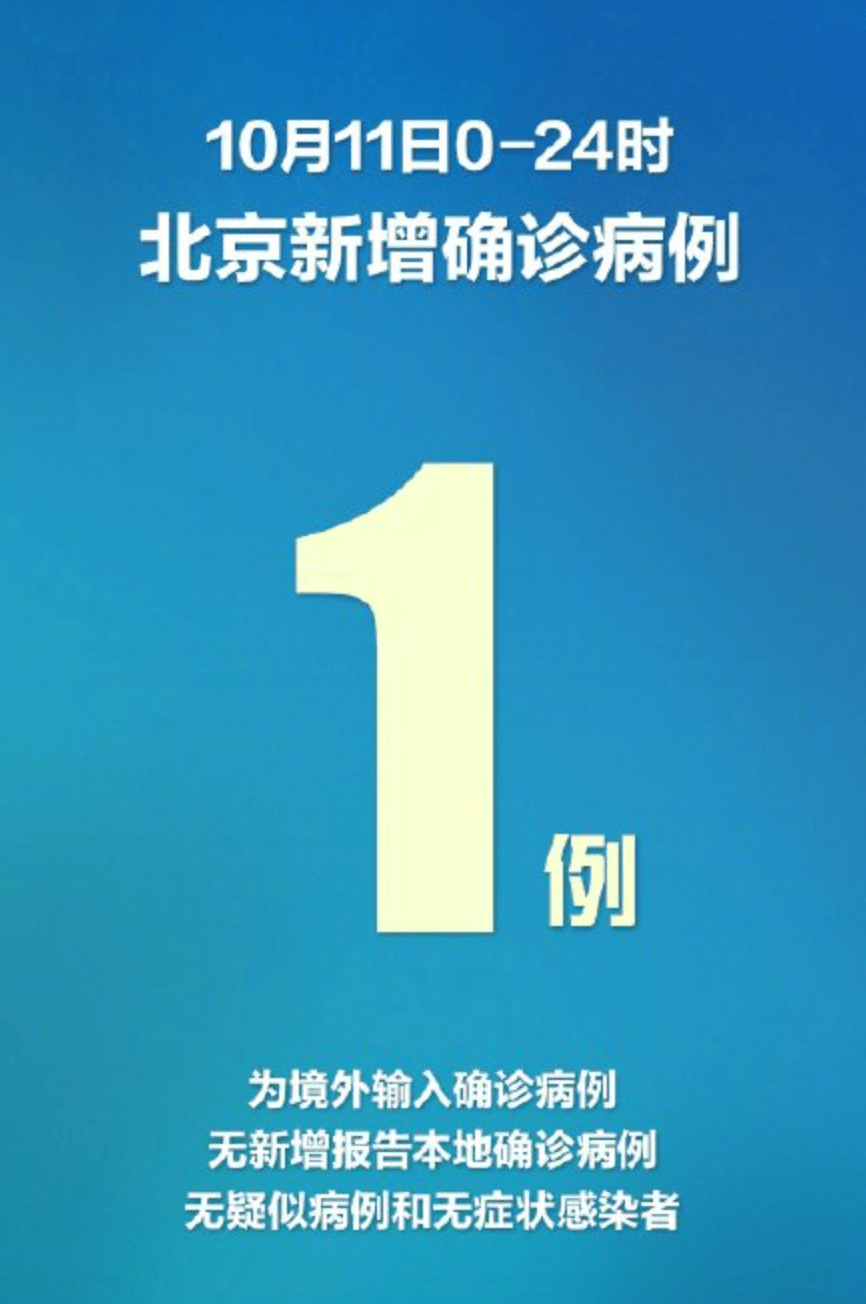 「青岛新增无症状感染者3例」〃青岛市新增3例本土新冠肺炎无症状感染者-第2张图片