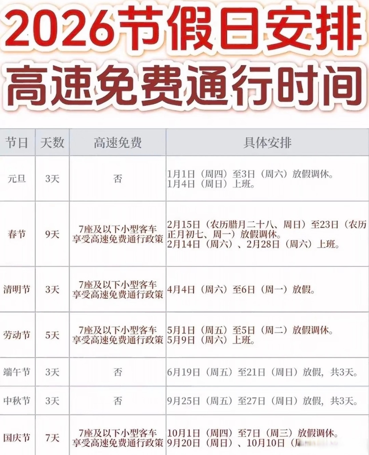 清明节高速,清明节高速收费吗-第2张图片