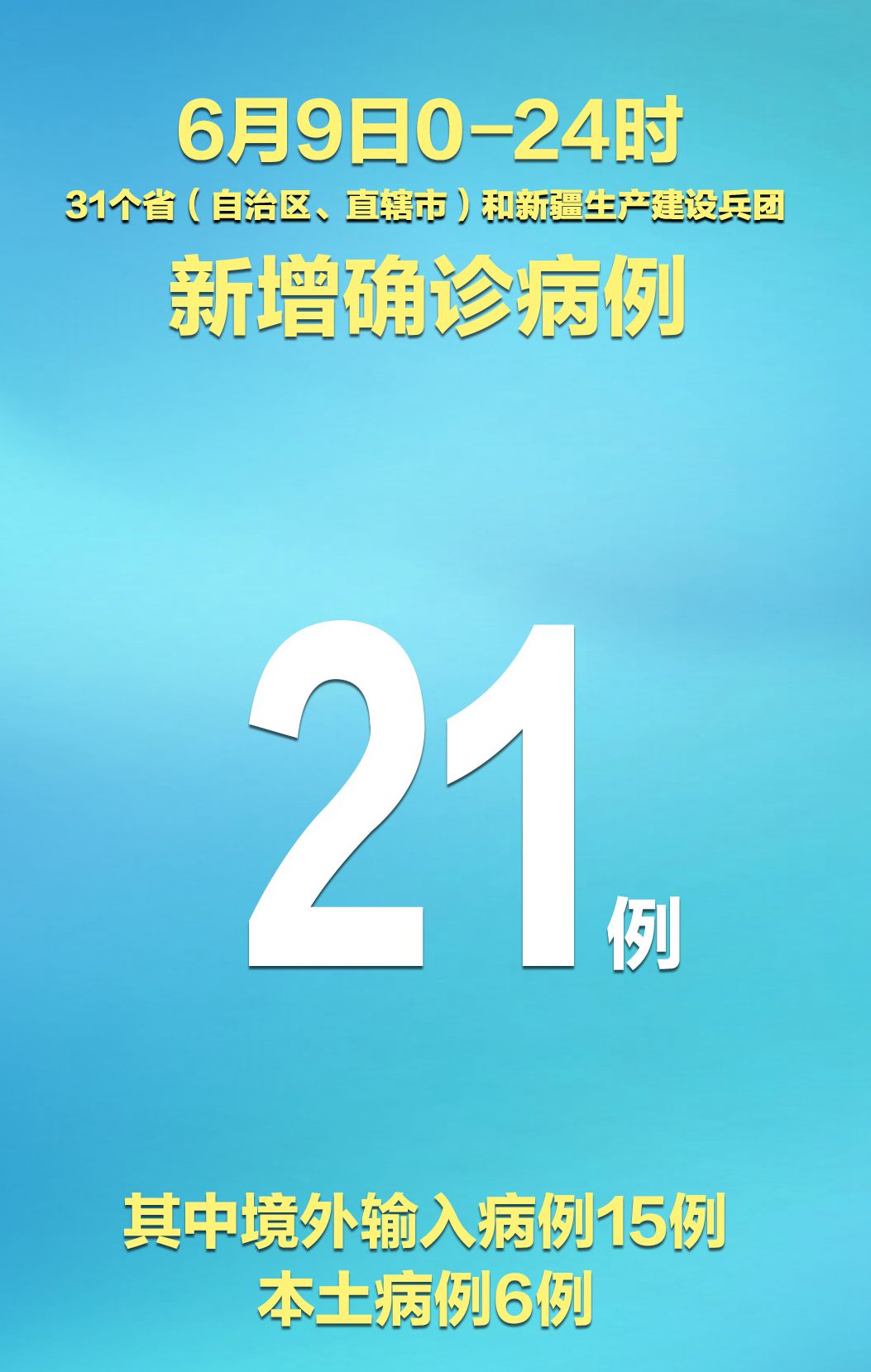 “广东新增15例本土确诊” 广东新增本土确 诊5例？-第1张图片