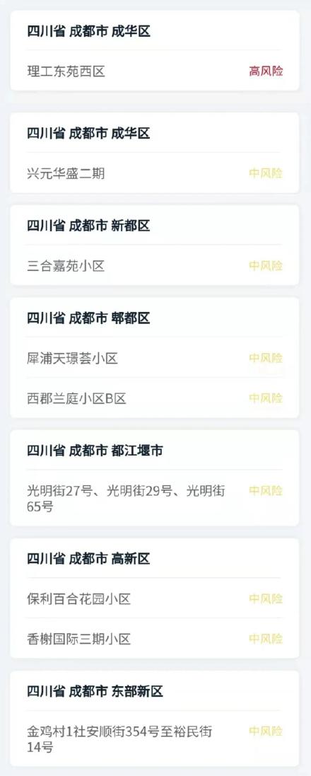 四川成都疫情分布,四川疫情最新消息成都新增了几个-第2张图片