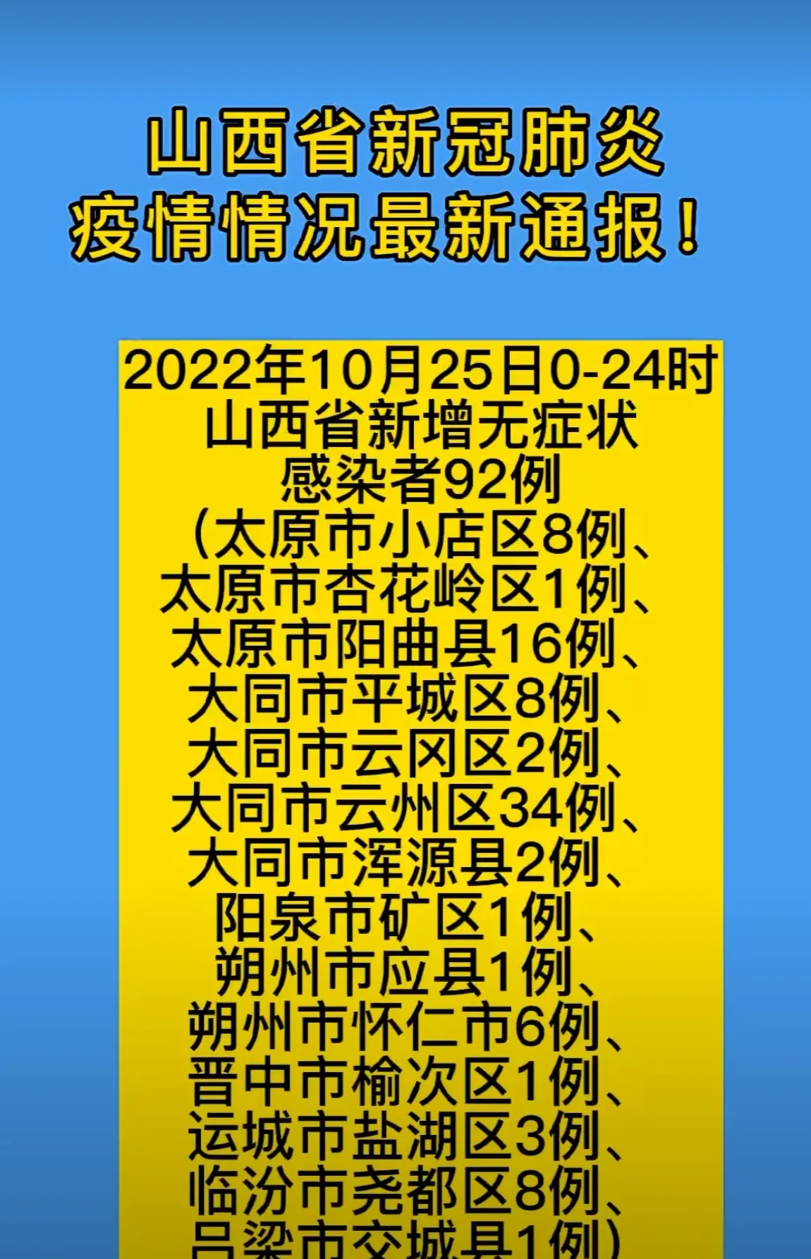 “西安新增11例” 西安新增病例情况？-第3张图片