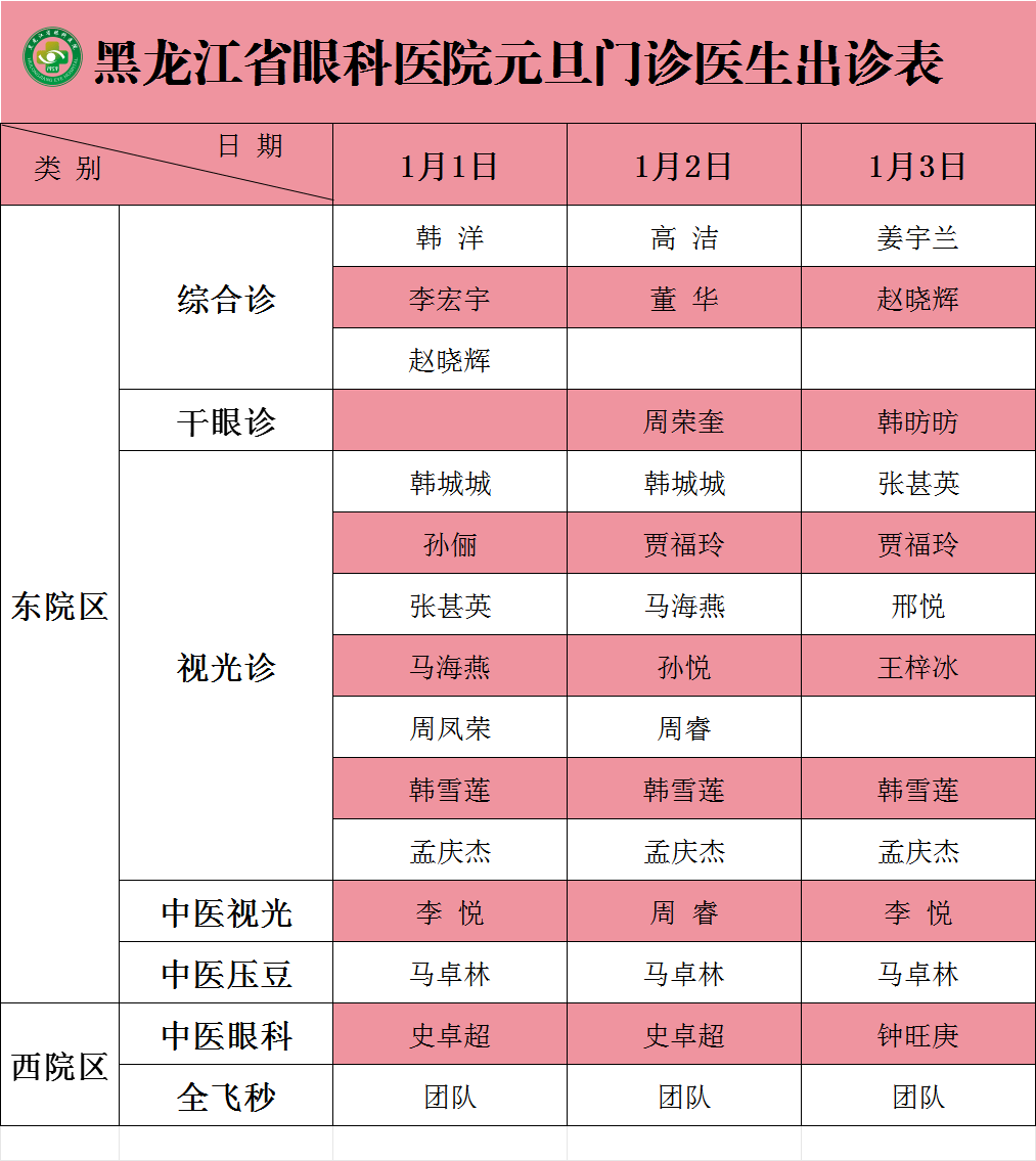 黑龙江新增9例本土确诊〃黑龙江新增5例本土确诊病例轨迹-第1张图片