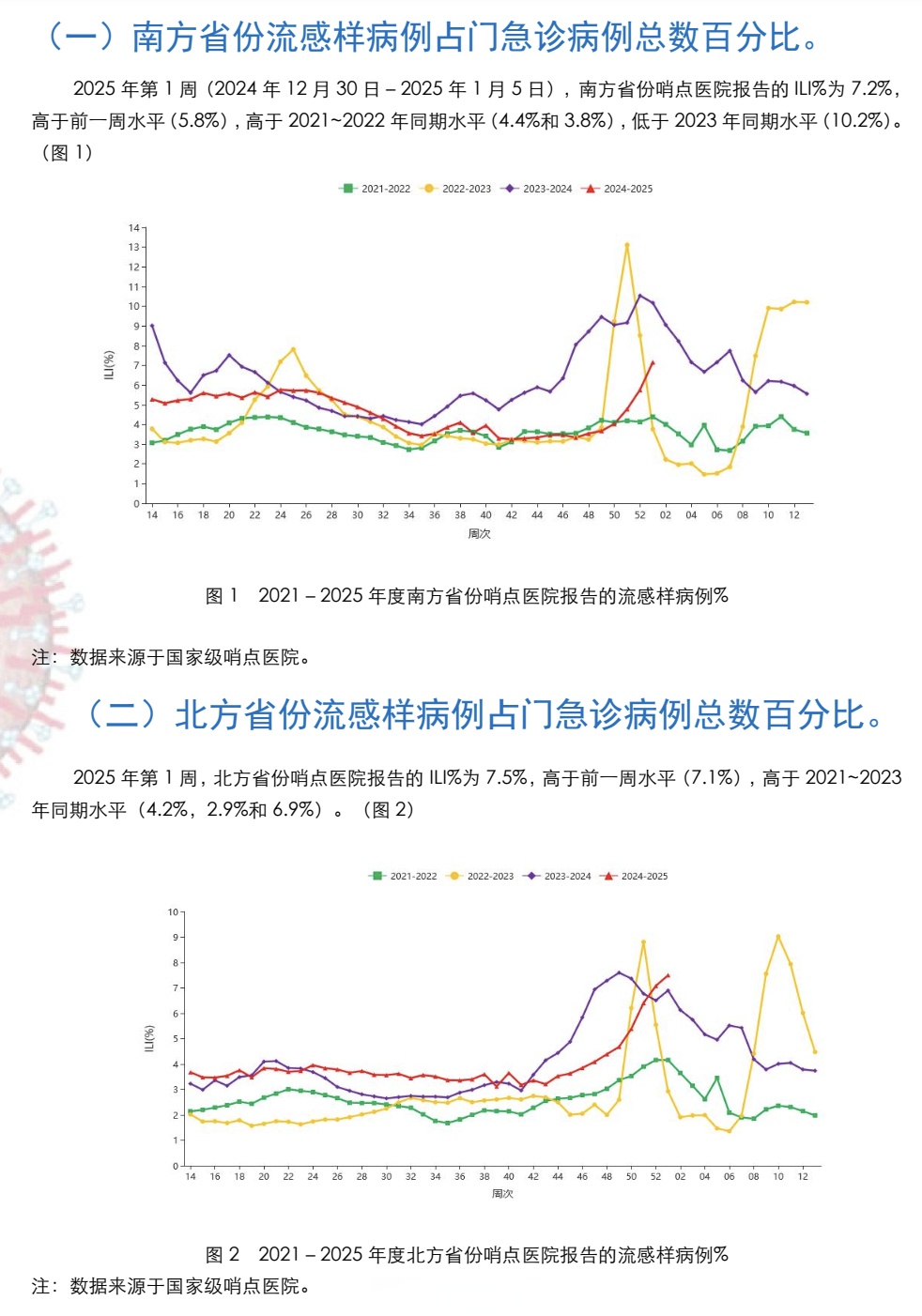 今日疫情通报全国新增确诊病例,今日疫情通报全国新增确诊病例最新消息-第3张图片