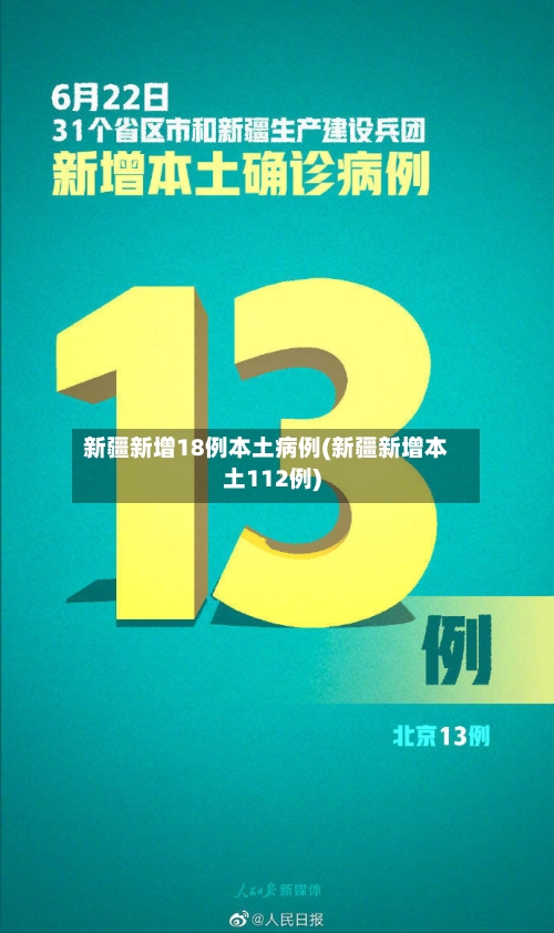 今日疫情通报全国新增确诊病例,今日疫情通报全国新增确诊病例最新消息-第2张图片