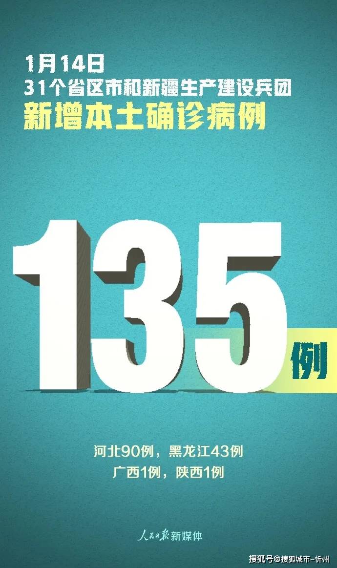 “天津新增28例本土无症状	” 天津新增28例本土无症状病例？-第2张图片