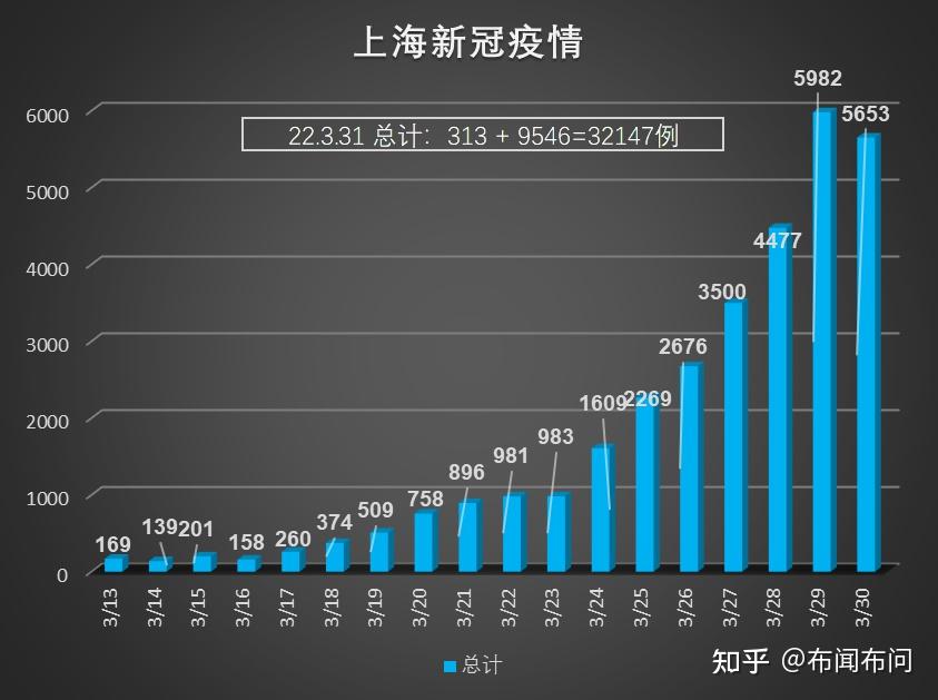 【莱西新增33例本土/莱西新冠肺炎最新消息】-第2张图片