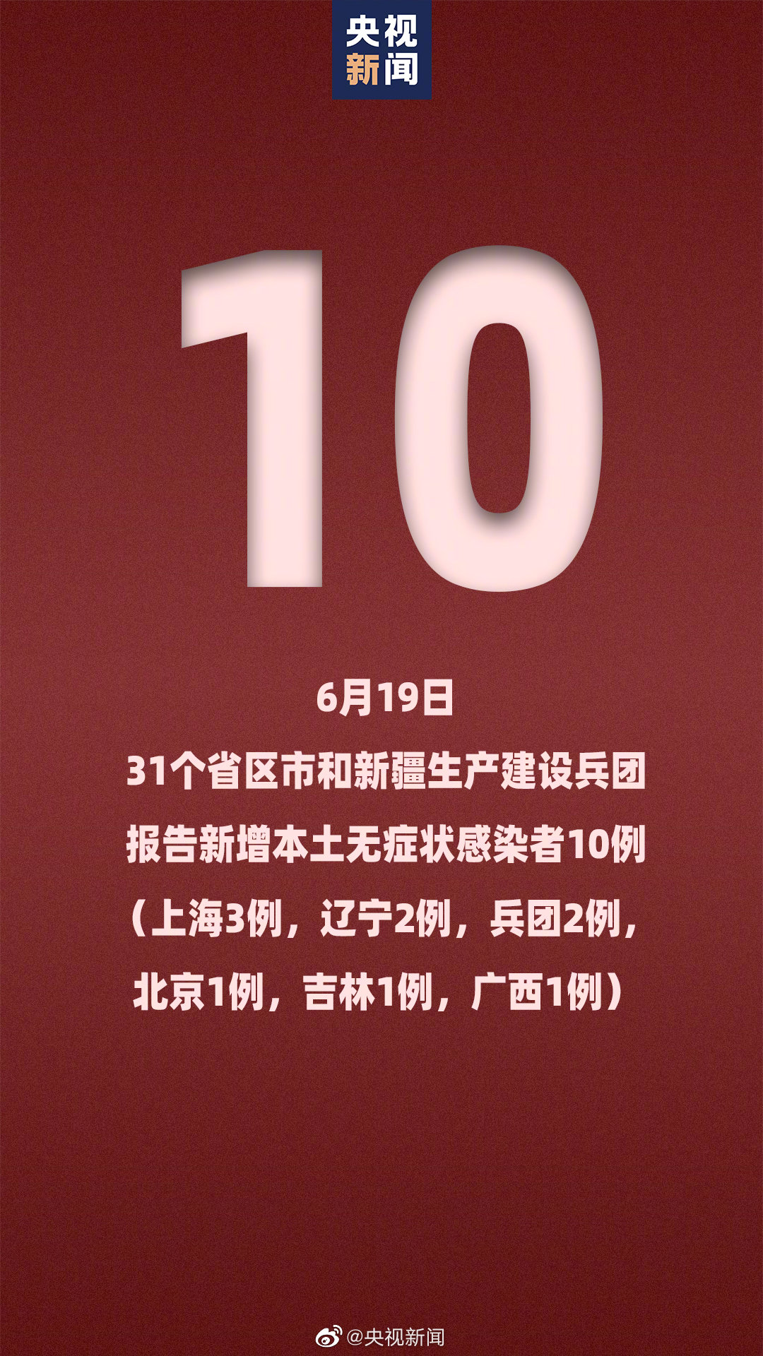 北京1例感染者近期未做核酸,北京昨日无新增新冠肺炎确诊病例-第2张图片