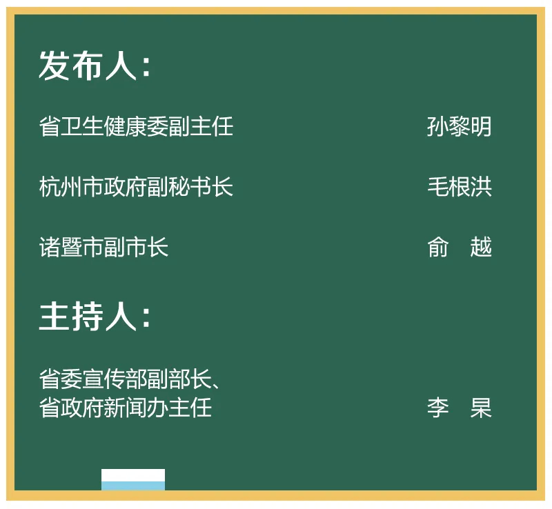 浙江省疫情︰(浙江省疫情最新数据消息)-第3张图片