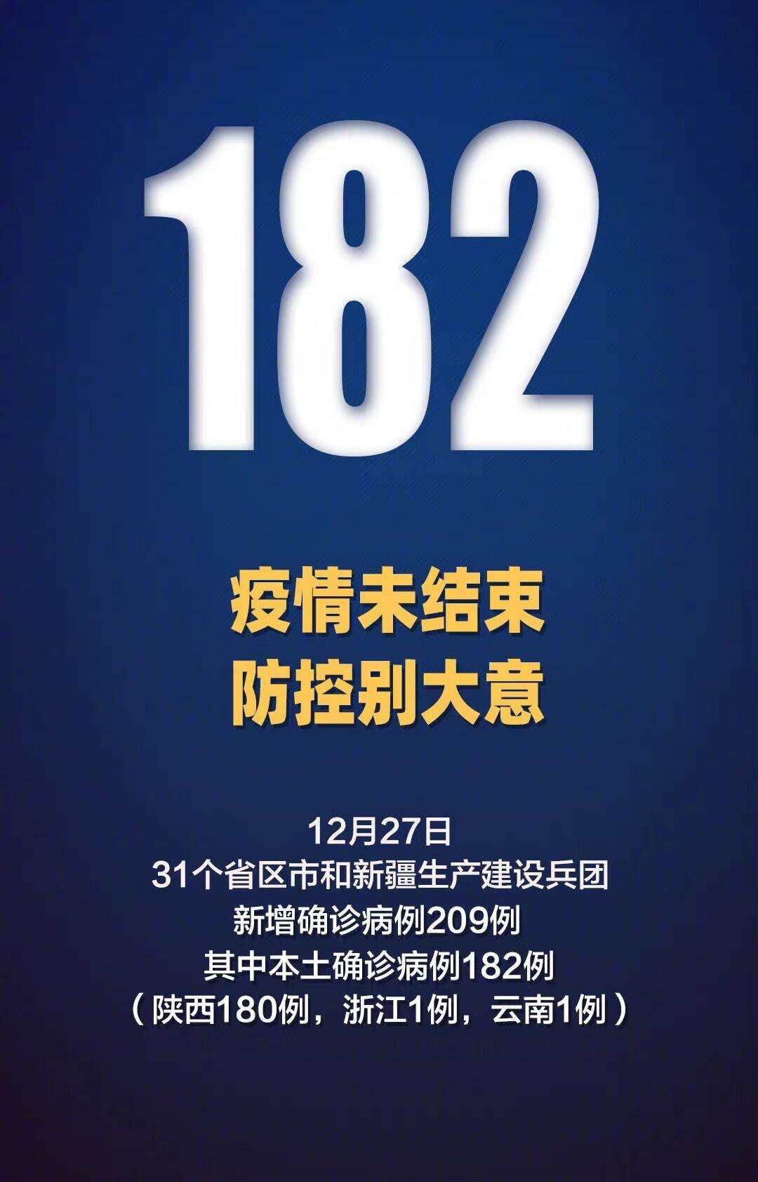【31省份新增本土确诊20例均在广东/广东新增本土确诊10例在哪里】-第3张图片