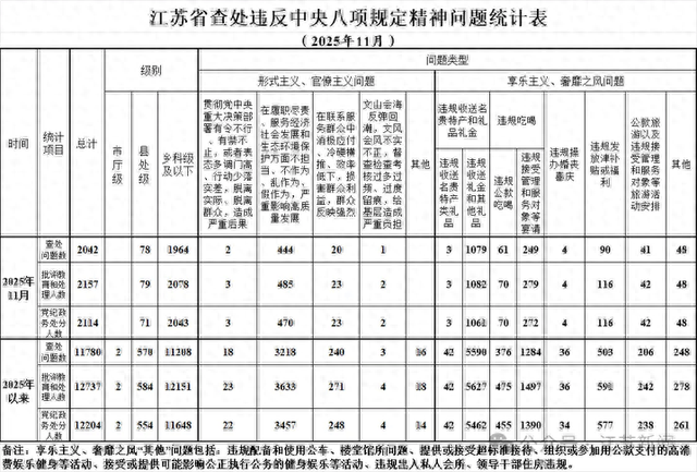 江苏新增本土确诊13例〃江苏新增本土确诊50例-第3张图片