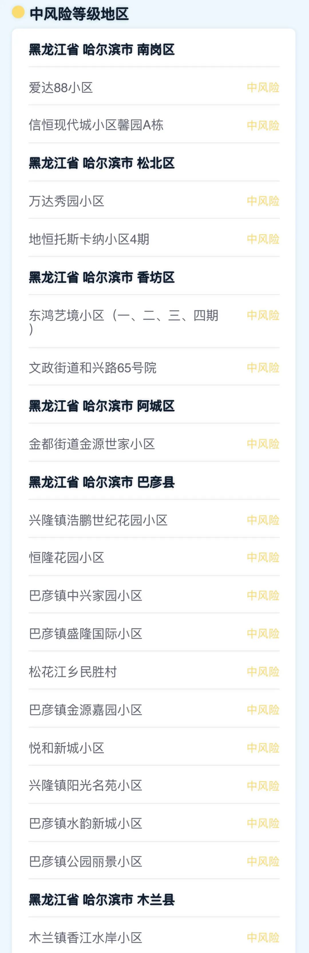 “上海新增境外输入确诊8例” 上海新增境外输入病例详情？-第3张图片