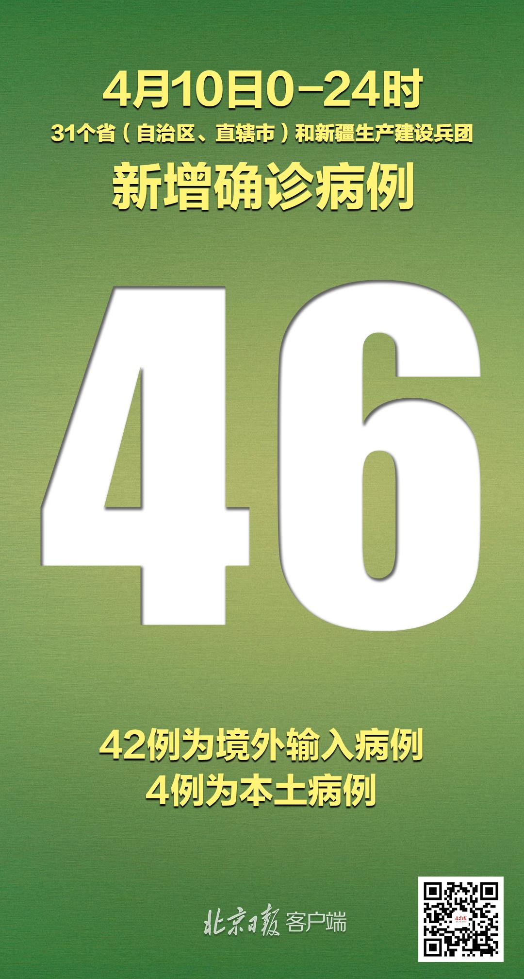 “31省新增确诊6例” 31省区市新增确诊6例？-第2张图片