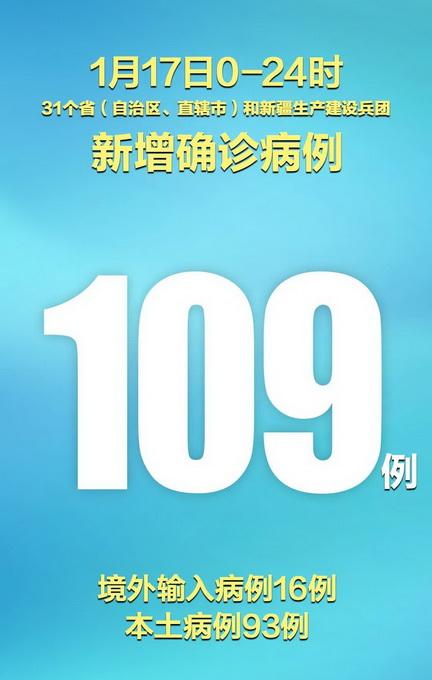“31省区市增17例病例” 31省增17例本土3例？-第3张图片