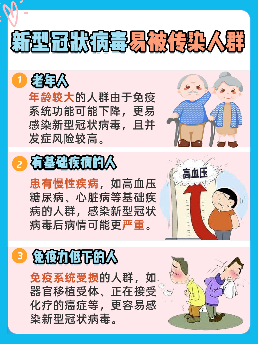 “北京新型冠状病毒” 北京新型冠状病毒最新情况？-第2张图片