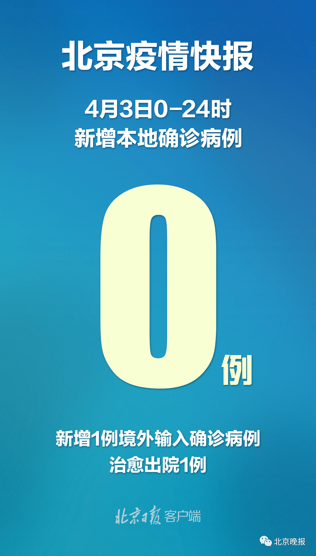 成都新增四粒无症状.成都新增四例是哪里嘛-第2张图片