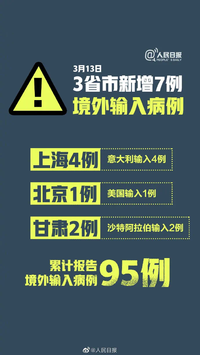 31省份新增确诊25例均为境外输入〃31省份新增16例确诊 均为境外输入-第2张图片