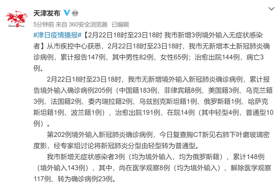 【天津新增阳性感染者22例/天津新增2例阳性病例】-第1张图片