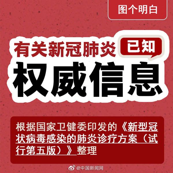 6日浙江疫情速报,6日浙江疫情速报今天-第2张图片