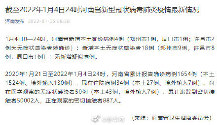 “河南新增确诊病例5例” 河南新增确诊病例5例是哪里的？-第1张图片