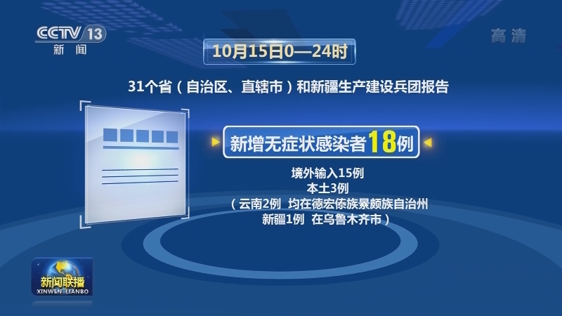 青岛市最新疫情通报-青岛最新疫情报告发布-第2张图片