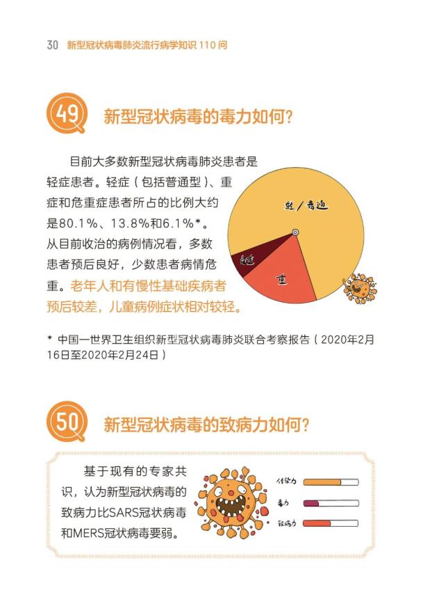 新冠病毒去哪了它会消失吗-新冠病毒患者都去了哪里-第2张图片