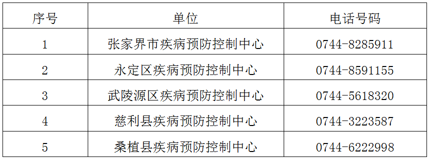 江苏苏州疫情最新消息今天.江苏苏州疫情最新数据消息-第3张图片