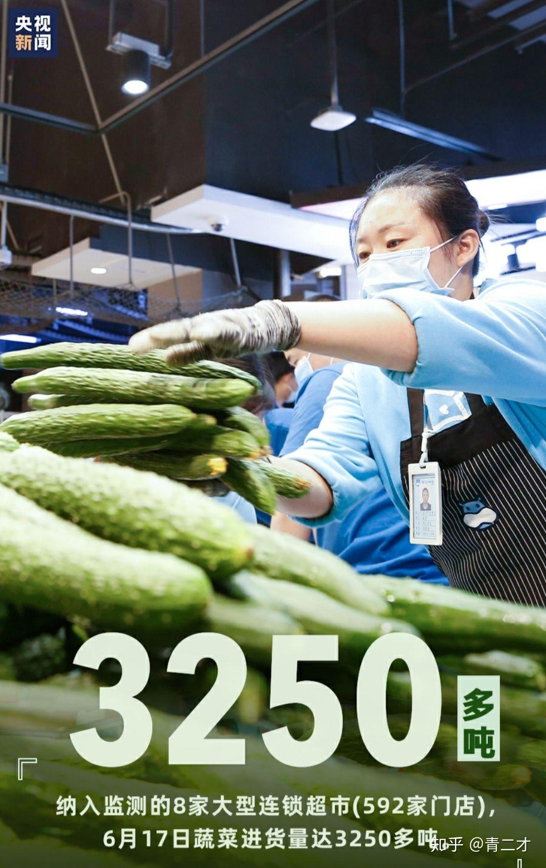 北京新增〃北京新增1万指标-第2张图片