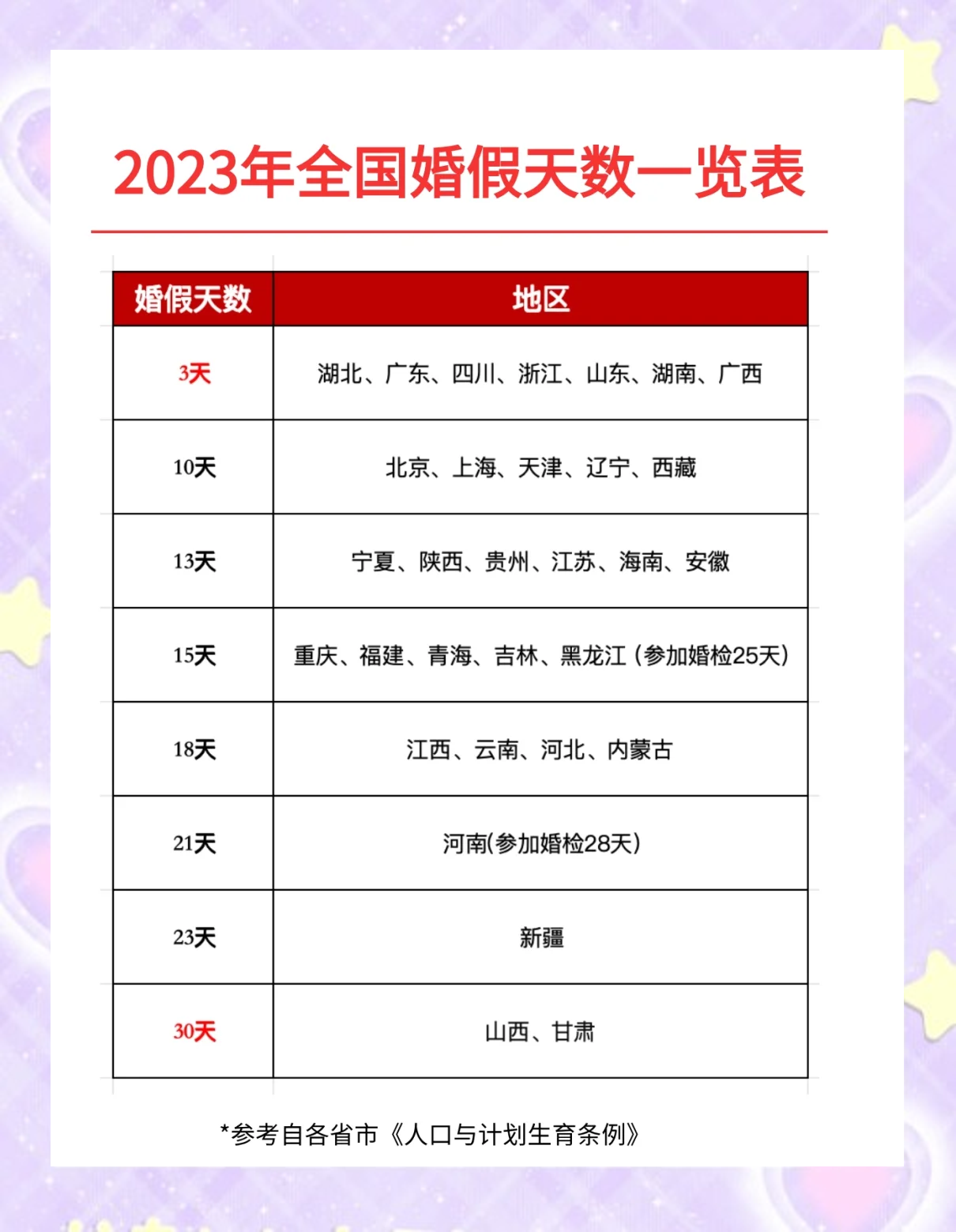 “2021五一放假补哪天” 2021年五一假期补休？-第2张图片