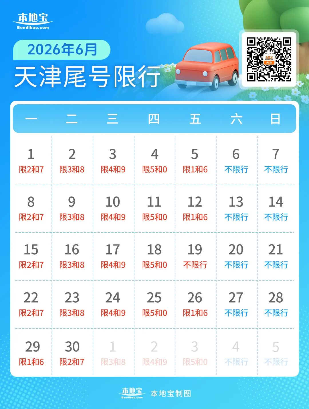 “限行规定” 天津区域号牌限行规定？-第2张图片