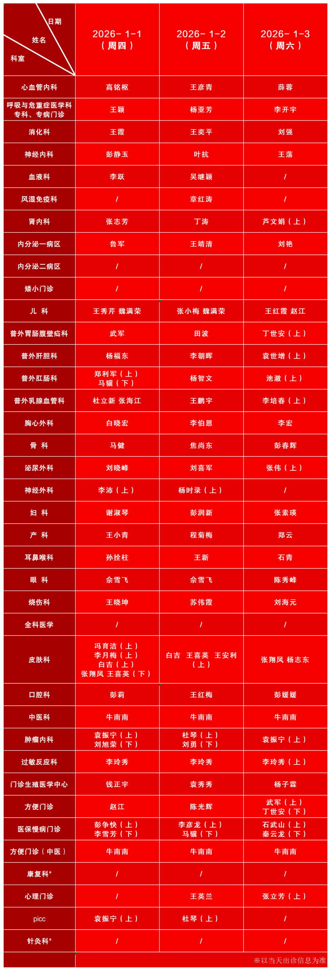 山西新增1例本土确诊	、3例本土无症状.山西新增1例本土确诊,3例本土无症状病例-第2张图片