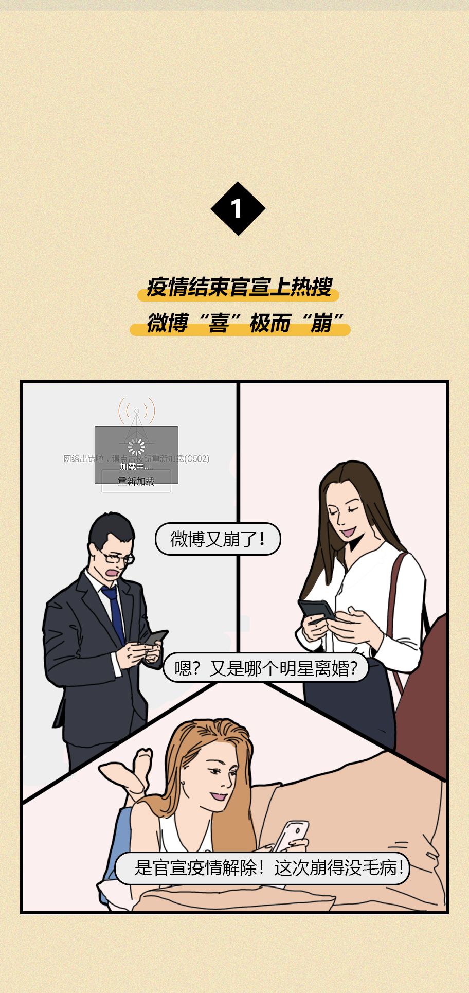 “疫情短期内不会结束	” 疫情不结束会怎样？-第3张图片