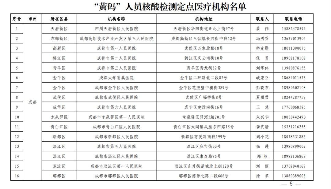 “石家庄3例本土病例活动轨迹公布” 石家庄3例确诊？-第3张图片