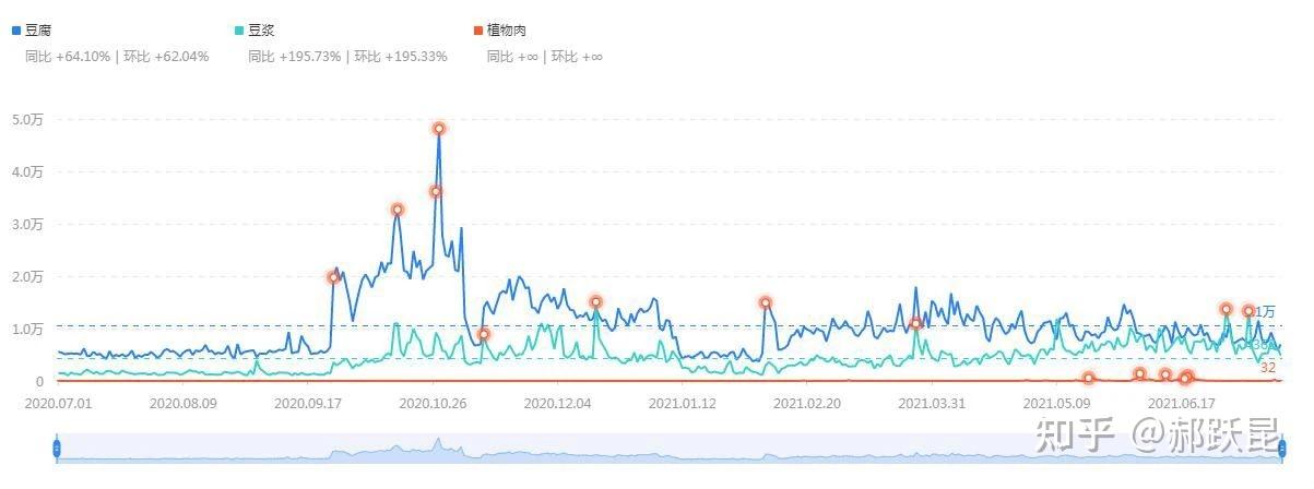 “31省区市新增42例本土确诊” 31省区市新增62例本土确？-第2张图片